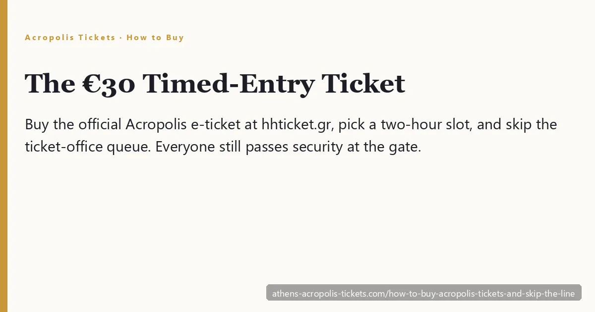 How to buy Acropolis tickets and skip the line — the Parthenon and Propylaea on the Acropolis of Athens at golden hour